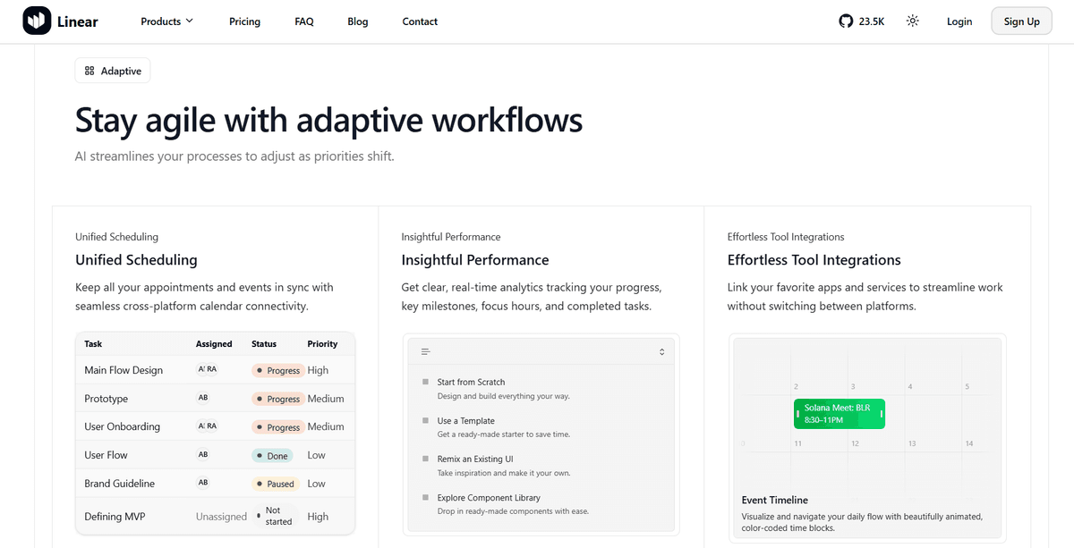Integrations and analytics screenshot