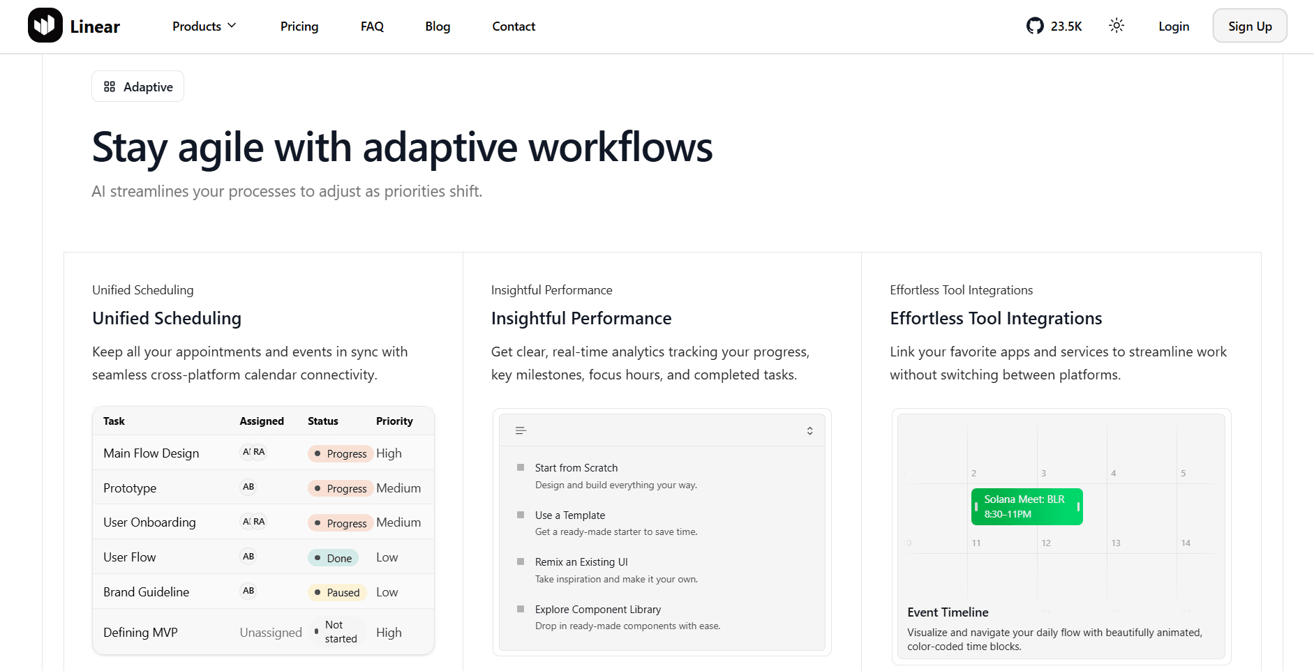 Integrations and analytics screenshot