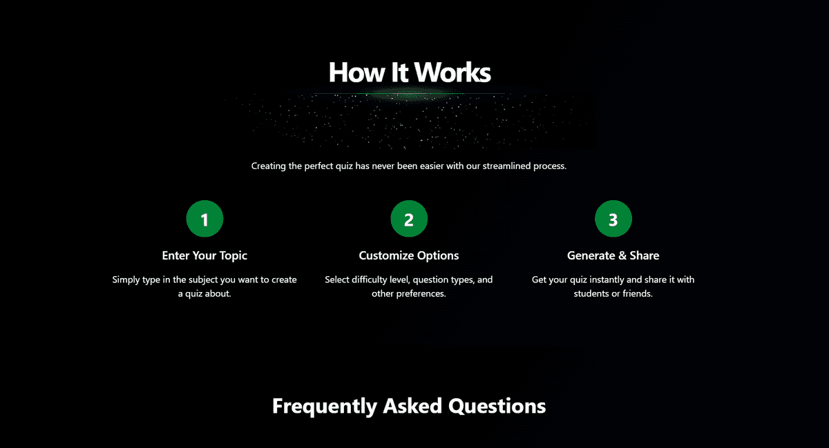 Integrations and analytics screenshot